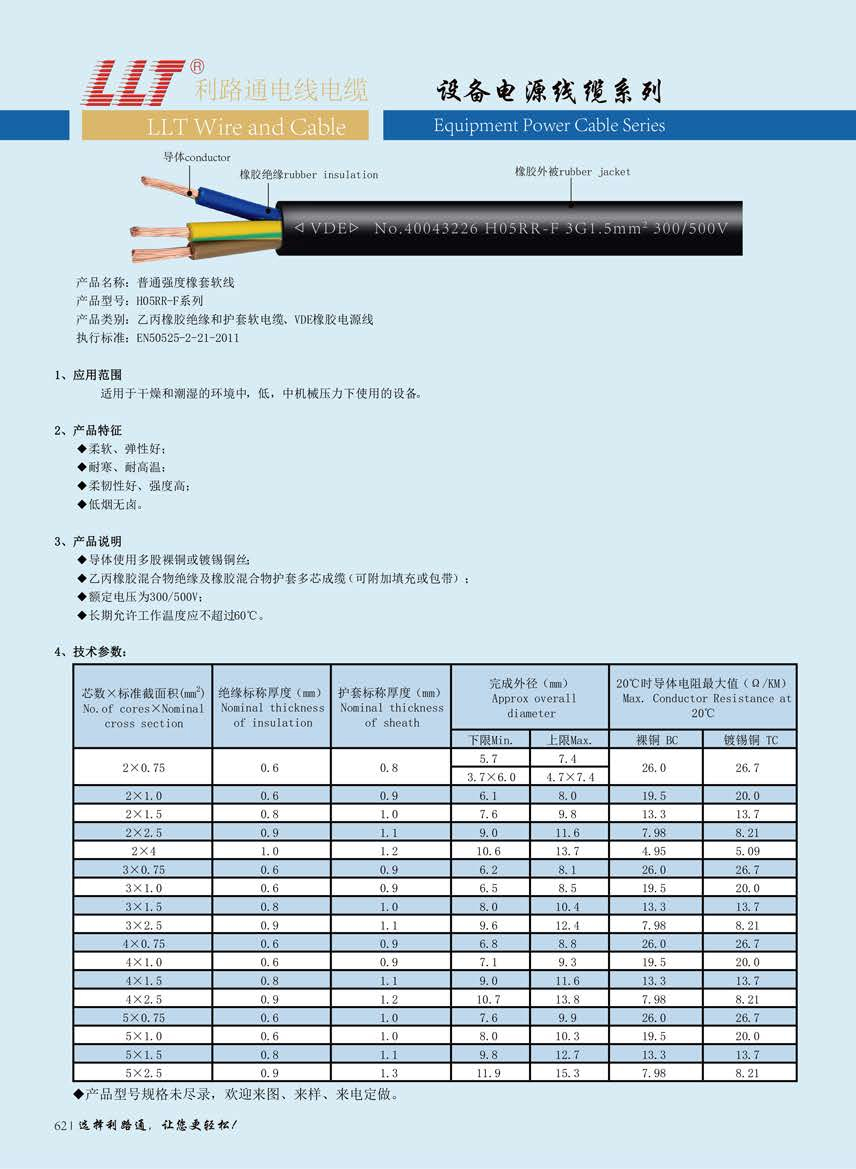 H05RR-F(有VDE認(rèn)證)