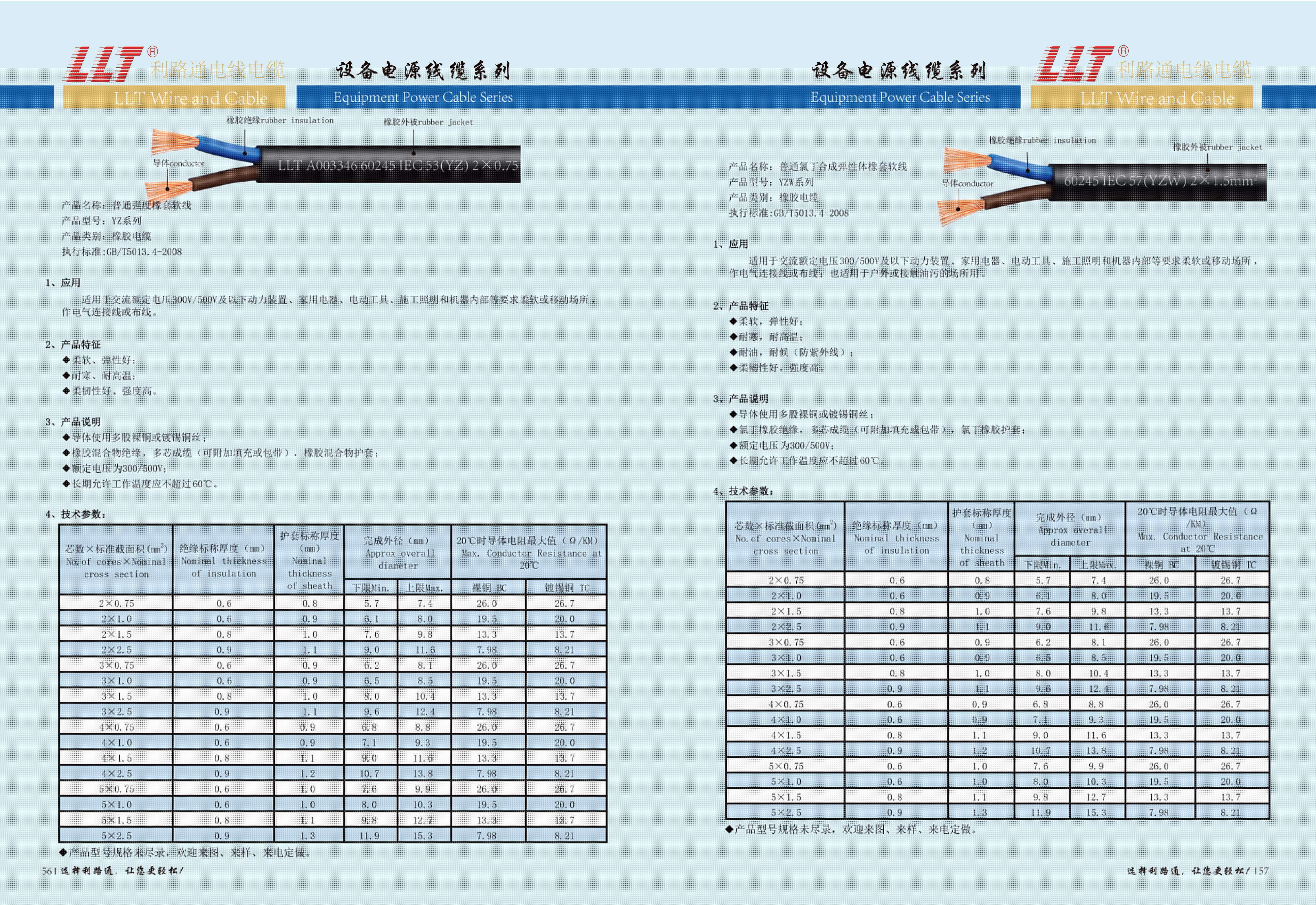 國標(biāo)橡膠電纜-YZW(圖1) 國標(biāo)橡膠電纜-YZW(圖1)